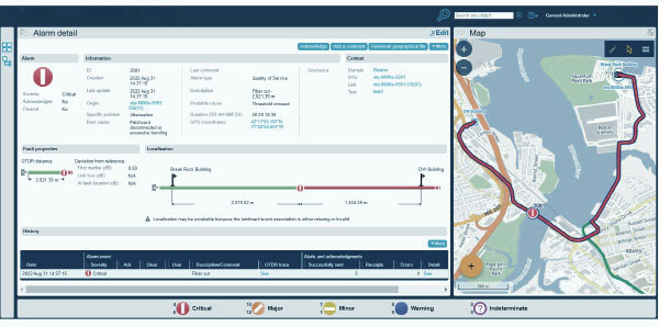 system of monitoring 2